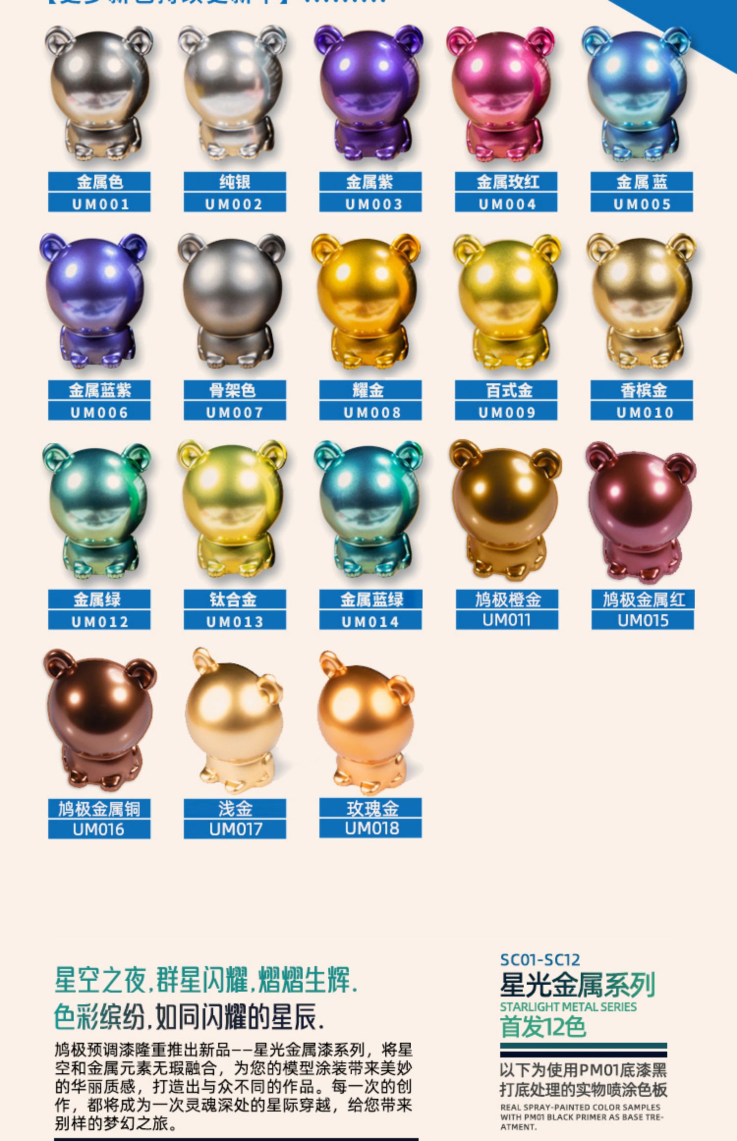 Metallische Sprühfarbe Modellf – Metallic Spray Paint Bewertung und Preis